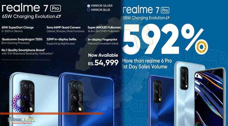 Realme 7 Pro Marks Sales Records & Available Markets Nationwide
