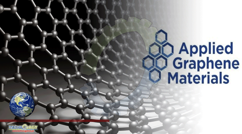 Scientists Discover Family Of Quasiparticles In Graphene Materials