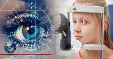Technology And Development In The Eye Care Sector