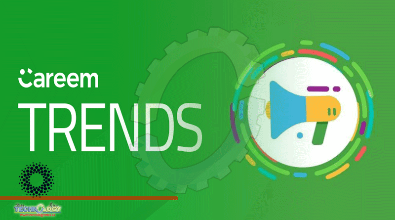 Careem Pakistan Releases Customer & Business Trends Of 2020