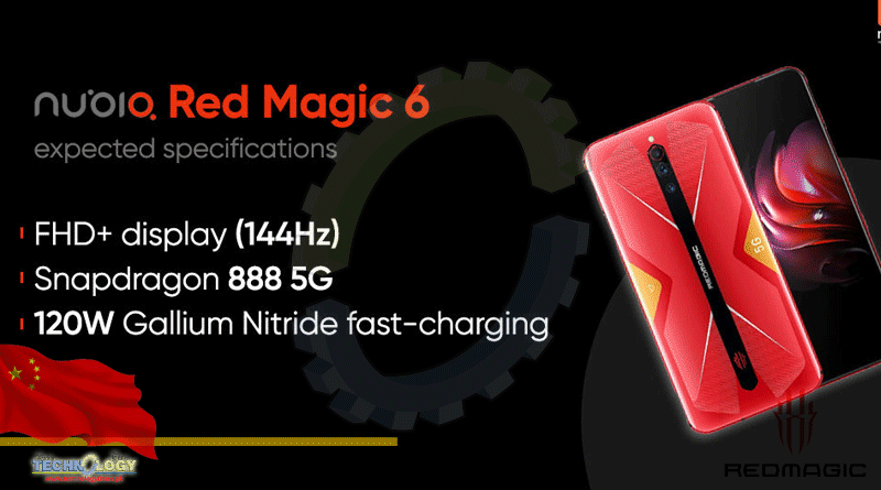Red Magic 6 Pro Battery Capacity And Fast Charging Tech Leaked