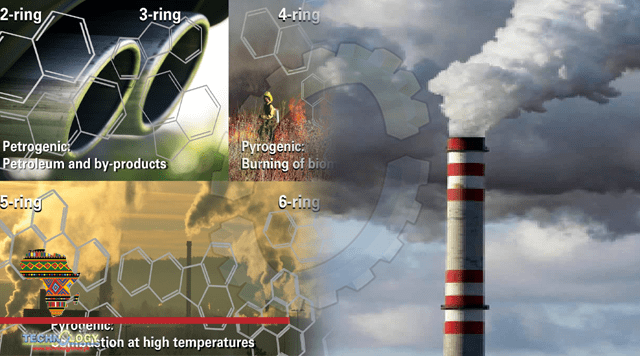 Toxic PAH air pollutants from fossil fuels 'multiply' in sunlight