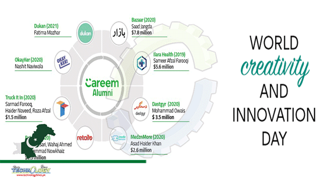 Careem-Celebrates-UN-Creativity-And-Innovation-International-Day