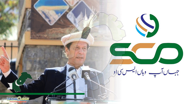 PM-Imran-Khan-Inaugurates-Major-Projects-Of-SCO