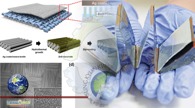 Can triboelectric nanogenerators find their niche?