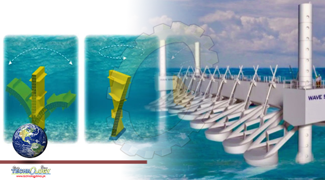 Small Wave Energy Power Plants Could Be Wave Energy’s Path Forward