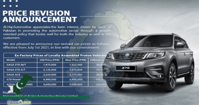 Proton-Pakistan-Reduces-Prices-Of-Saga-And-X70