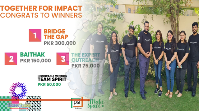 PSI Pakistan celebrate “Makes Space Hackathon” with Prize Distribution ceremony