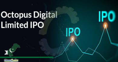 Octopus Digital IPO gets maximum price tag of Rs40.6 a share