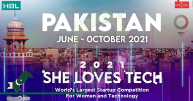 Fifth Edition Of She Loves Tech 2021 Featured 11 Women-Led Start-Ups