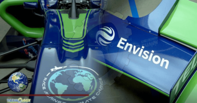 First Two-Seater Electric Formula Race Car In The World