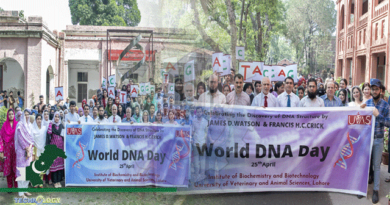 International-DNA-day