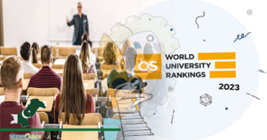 QS-World-University-Ranking