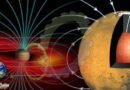 How Planets Produce Magnetic Fields