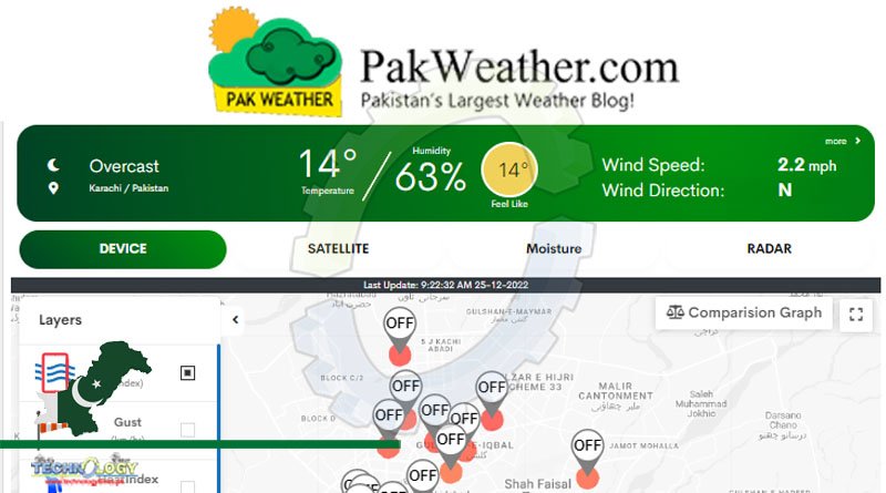 Pakistan Smart Weather Portal launches to address climate change