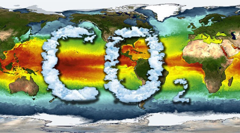 Carbon Dioxide And Global Temperatures Indissolubly Linked