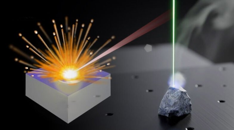 Laser Induced Breakdown Spectroscopy