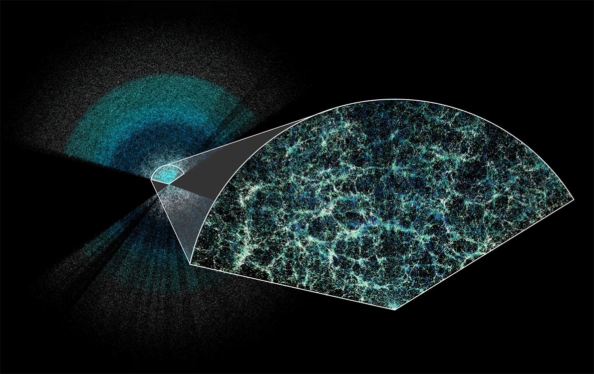 Evolving Enigma: Dark Energy Survey Hints at Changing Universe